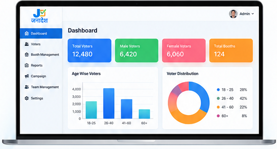 Janadesh dashboard showing voter statistics